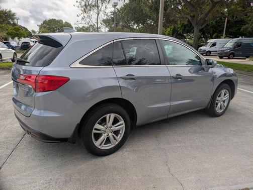 2015 Acura RDX Technology Package
