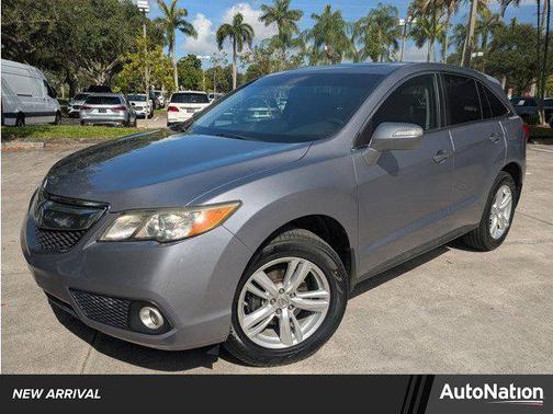 2015 Acura RDX Technology Package