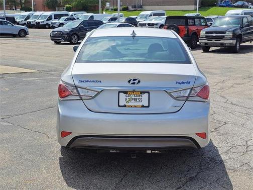 2015 Hyundai SONATA Hybrid Limited