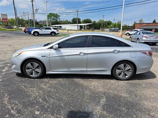 2015 Hyundai SONATA Hybrid Limited