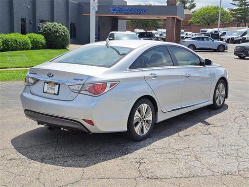 2015 Hyundai SONATA Hybrid Limited