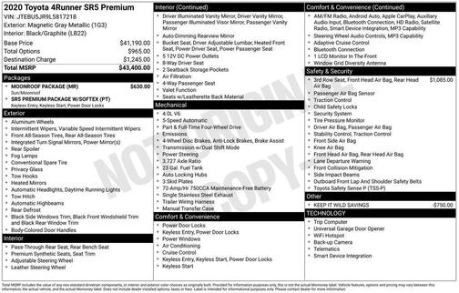 Magnetic Gray Metallic 2020 Toyota 4Runner SR5 Premium