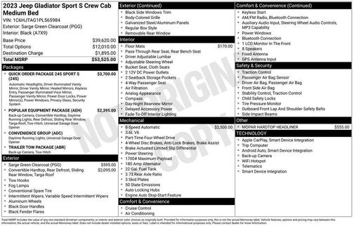 Sarge Green Clearcoat 2023 Jeep Gladiator Sport S