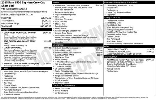2015 RAM 1500 Big Horn