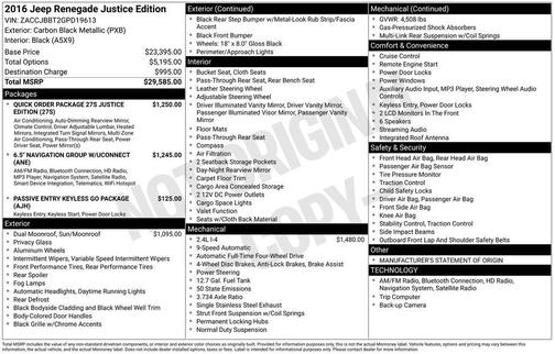 Carbon Black Metallic 2016 Jeep Renegade Latitude