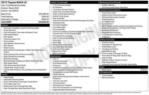 2015 Toyota RAV4 LE