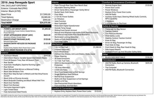 Colorado Red 2016 Jeep Renegade Sport