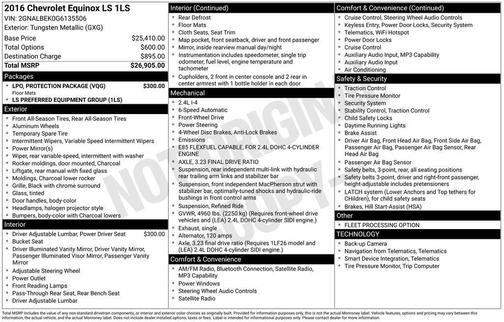 Tungsten Metallic 2016 Chevrolet Equinox LS