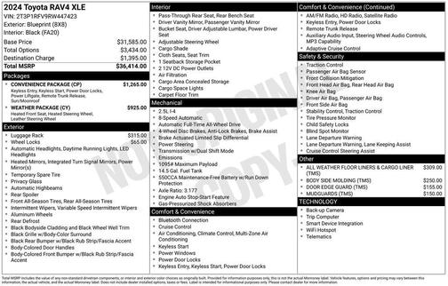 Blueprint 2024 Toyota RAV4 XLE