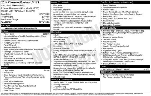 Champagne Silver Metallic 2014 Chevrolet Equinox LS