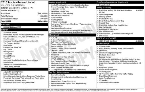 Classic Silver Metallic 2016 Toyota 4Runner Limited