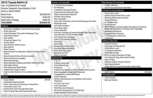 Magnetic Gray Metallic 2015 Toyota RAV4 LE