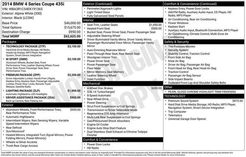 White 2014 BMW 435 i