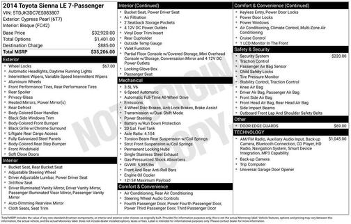 Cypress Pearl 2014 Toyota Sienna LE