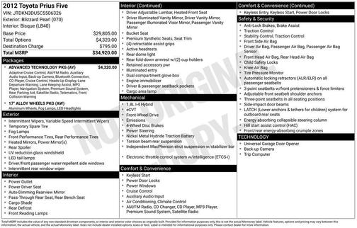 Blizzard Pearl 2012 Toyota Prius Five