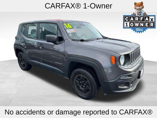 2016 Jeep Renegade Sport