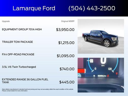 2022 Ford F-150 PLATINUM