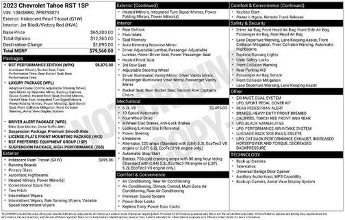 2023 Chevrolet Tahoe RST