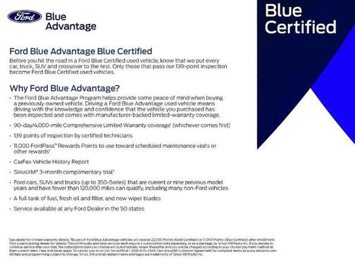 Summit White 2023 Chevrolet Suburban PREMIER