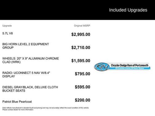 2022 RAM 1500 Big Horn