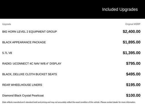 2019 RAM 1500 Big Horn