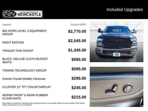 2025 RAM 1500 Big Horn/Lone Star