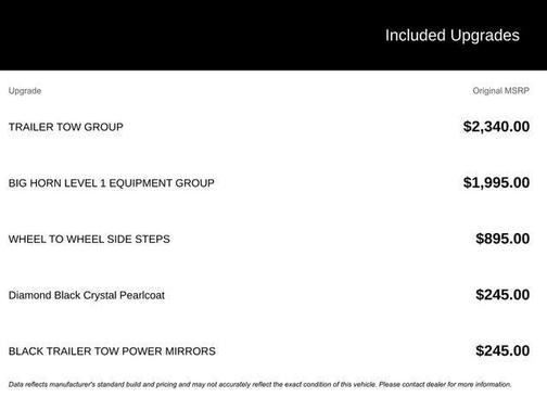 2023 RAM 1500 Big Horn