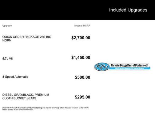 2017 RAM 1500 Big Horn