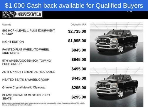 2026 RAM 2500 Big Horn