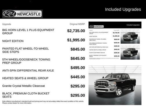 2026 RAM 2500 Big Horn