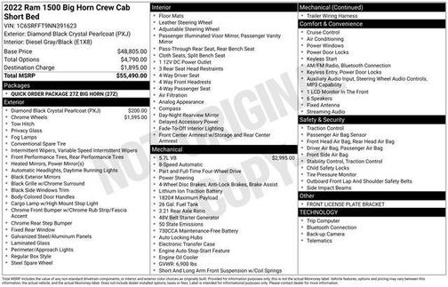 2022 RAM 1500 Big Horn