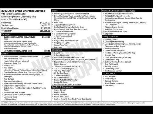 2023 Jeep Grand Cherokee Altitude