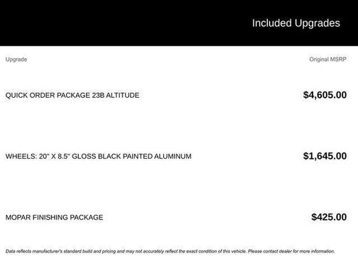 2023 Jeep Grand Cherokee Altitude