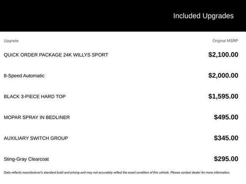 2021 Jeep Gladiator Sport