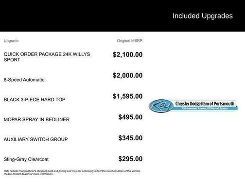 2021 Jeep Gladiator Sport