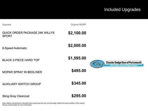 2021 Jeep Gladiator Sport