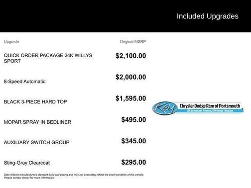 2021 Jeep Gladiator Sport