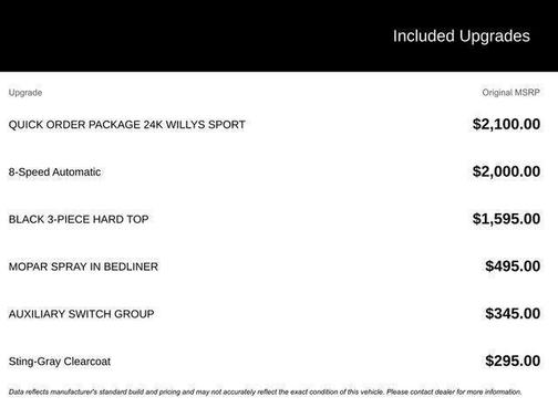 2021 Jeep Gladiator Sport