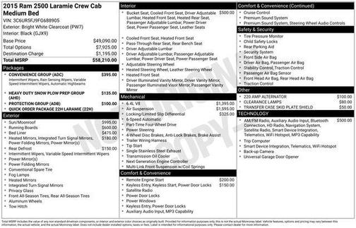 2015 RAM 2500 Laramie