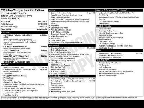 2021 Jeep Wrangler Unlimited Rubicon