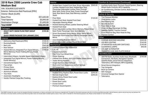 2018 RAM 2500 Laramie