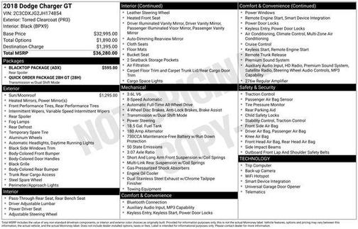 2018 Dodge Charger GT