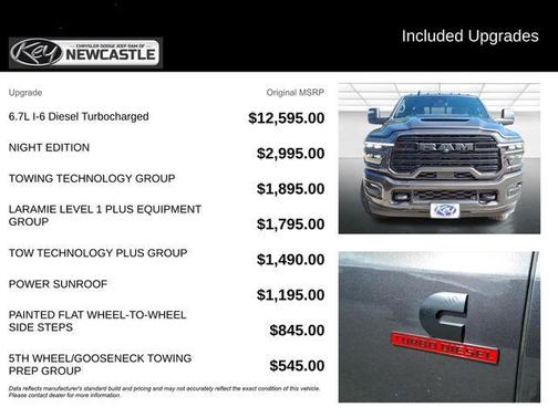 2025 RAM 2500 Laramie