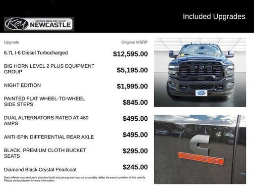 2025 RAM 2500 Big Horn