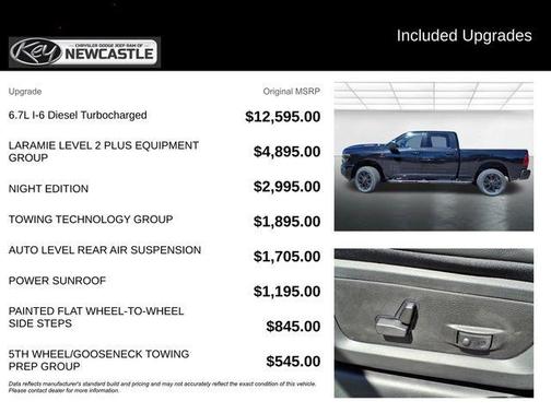 2025 RAM 2500 Laramie
