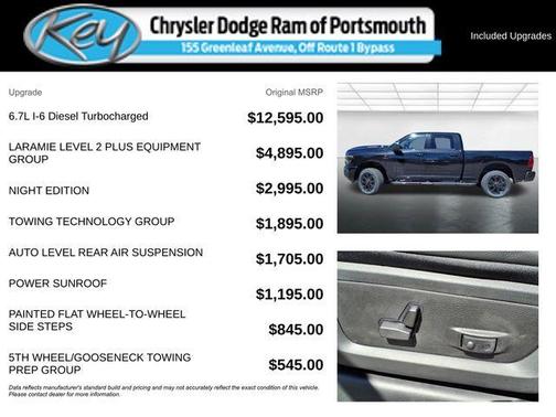 2025 RAM 2500 Laramie