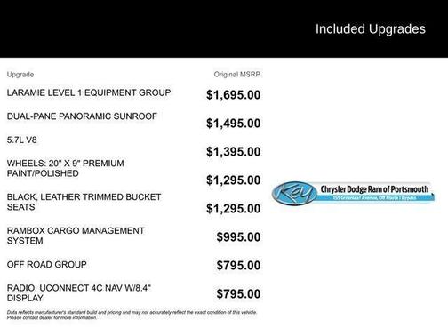 2019 RAM 1500 Laramie