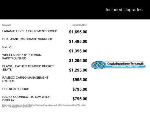 2019 RAM 1500 Laramie