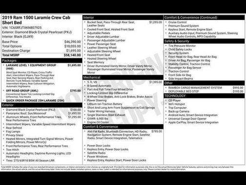 2019 RAM 1500 Laramie