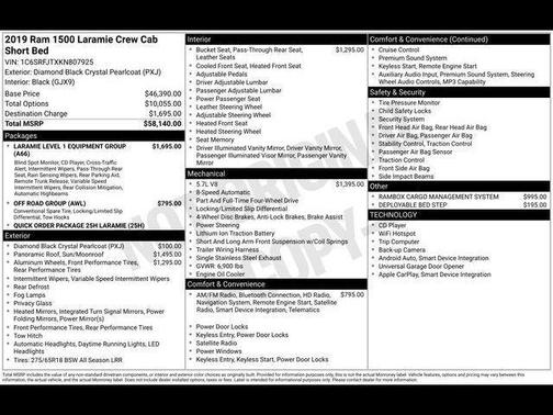 2019 RAM 1500 Laramie